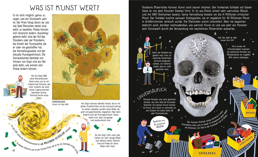 Buch Ist das Kunst Sarah Hull Usborne - Sausebrause Shop