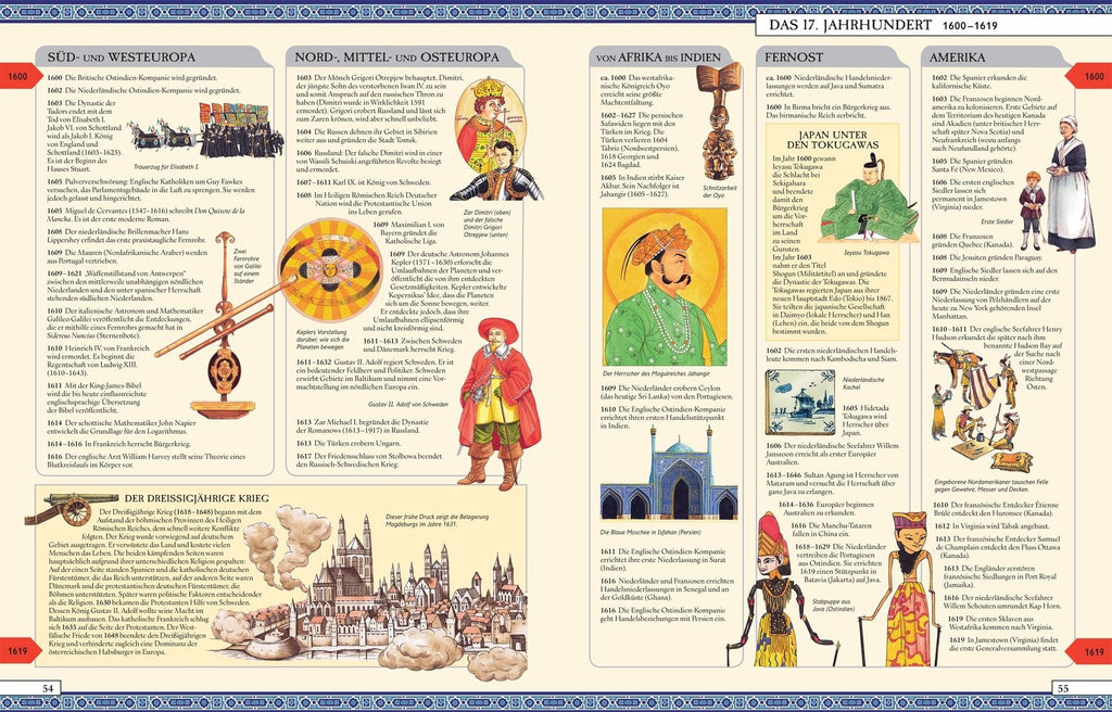 Buch Zeitreise durch die Weltgeschichte Usborne - Sausebrause Shop