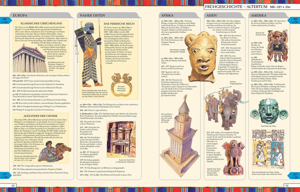 Buch Zeitreise durch die Weltgeschichte Usborne - Sausebrause Shop