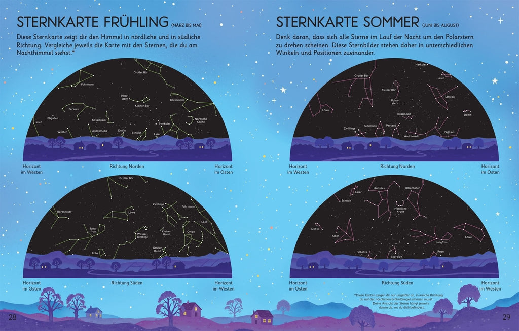 Erstes Handbuch Wir entdecken den Nachthimmel – Sachbuch für Kinder ab 6 Jahren - Sausebrause Shop