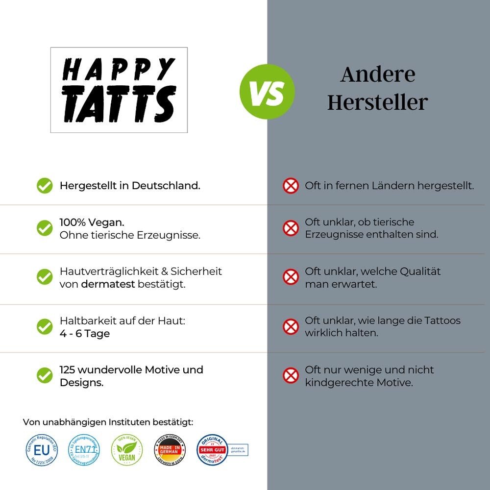 Happy Tatts – Kinder - Tattoos Mix, 125 Stück - Sausebrause Shop