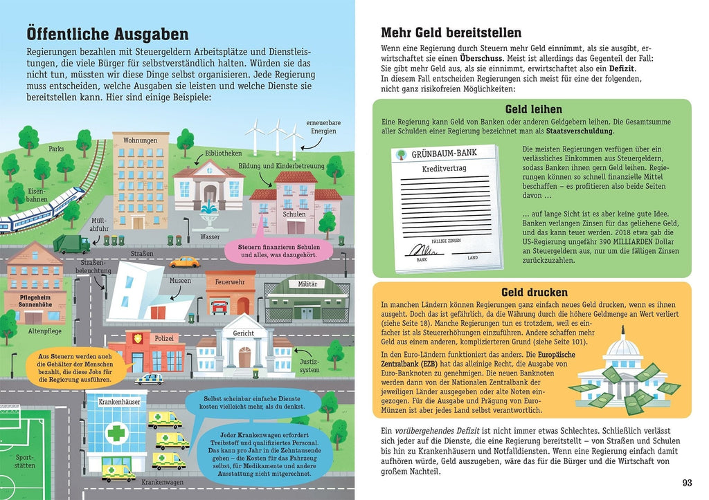 Jetzt geht’s ums Geld – einfach verstehen - Sausebrause Shop