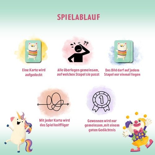 moses Was war wo? – Ein kniffliges Merkspiel - Sausebrause Shop