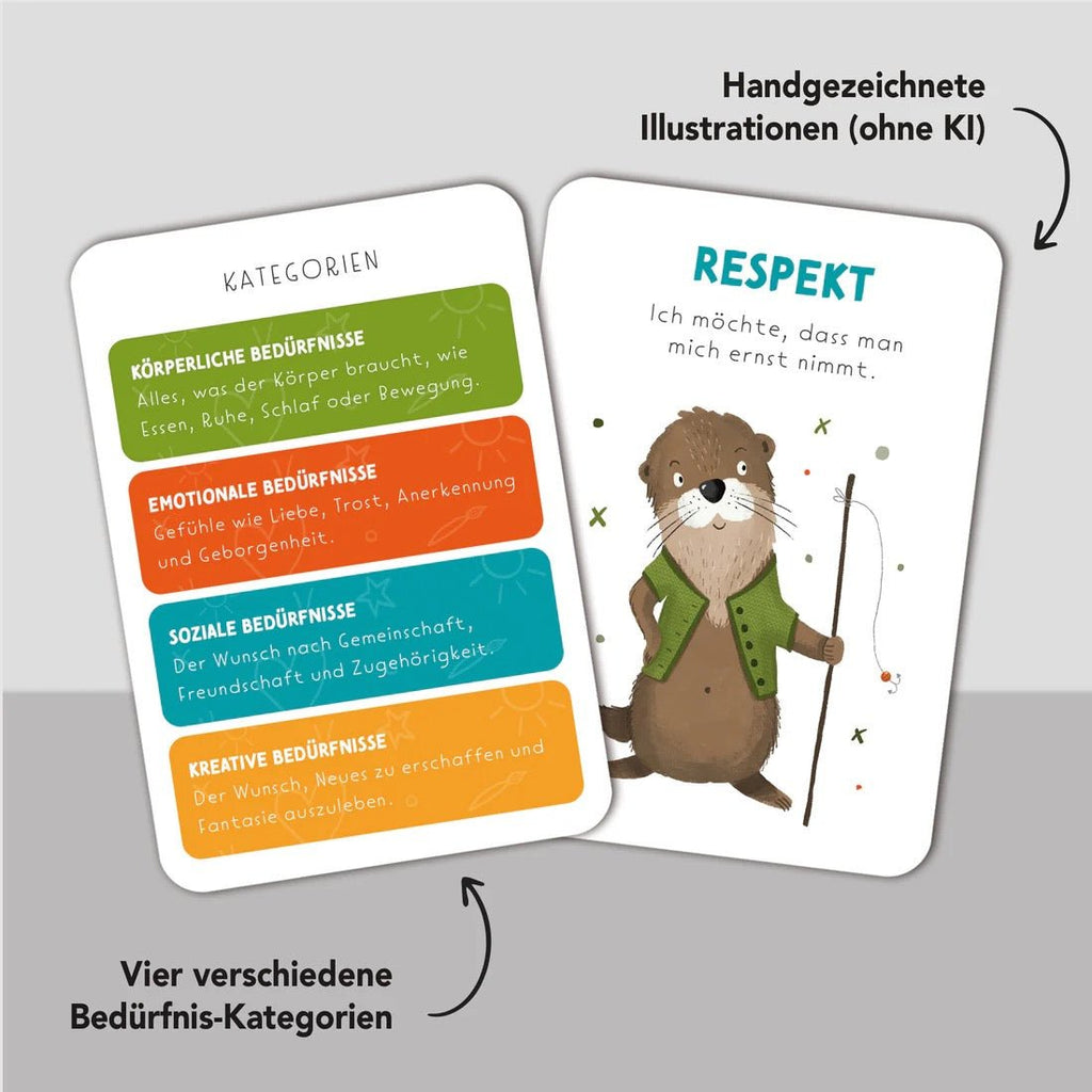 Rüsselfuchs 40 Bedürfniskarten – Kinder Achtsamkeit & Emotion (DIN A7) - Sausebrause Shop
