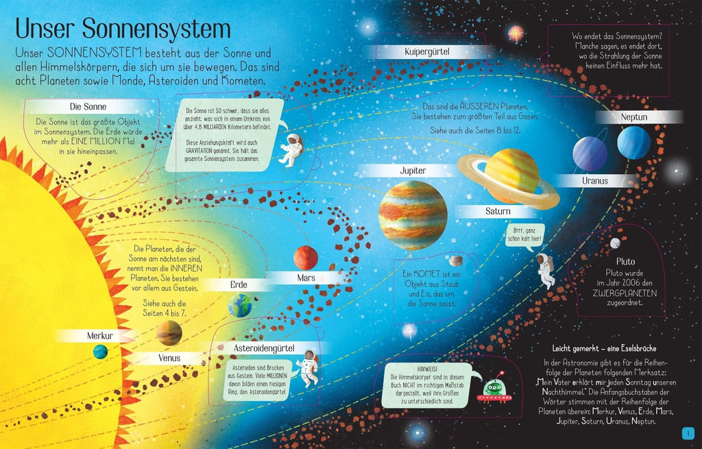 Usborne Sachbuch Ich weiss mehr - Unser Sonnensystem - Sausebrause Shop